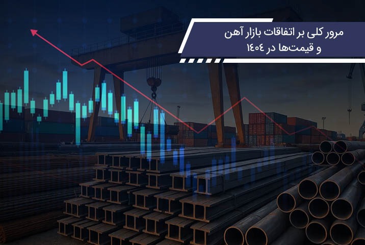 مرور کلی بر اتفاقات بازار آهن و قیمت‌ها در 1404