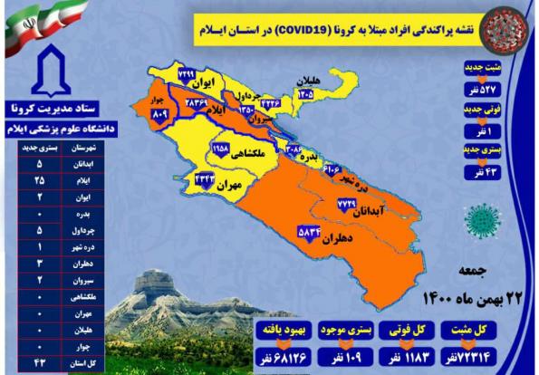ابتلای ۵۲۷ به کرونا در ایلام / گزارش یک فوتی در مهران 